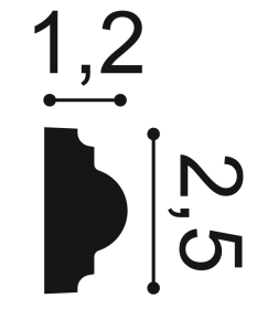 PX103A