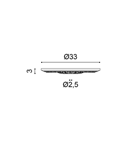 R14